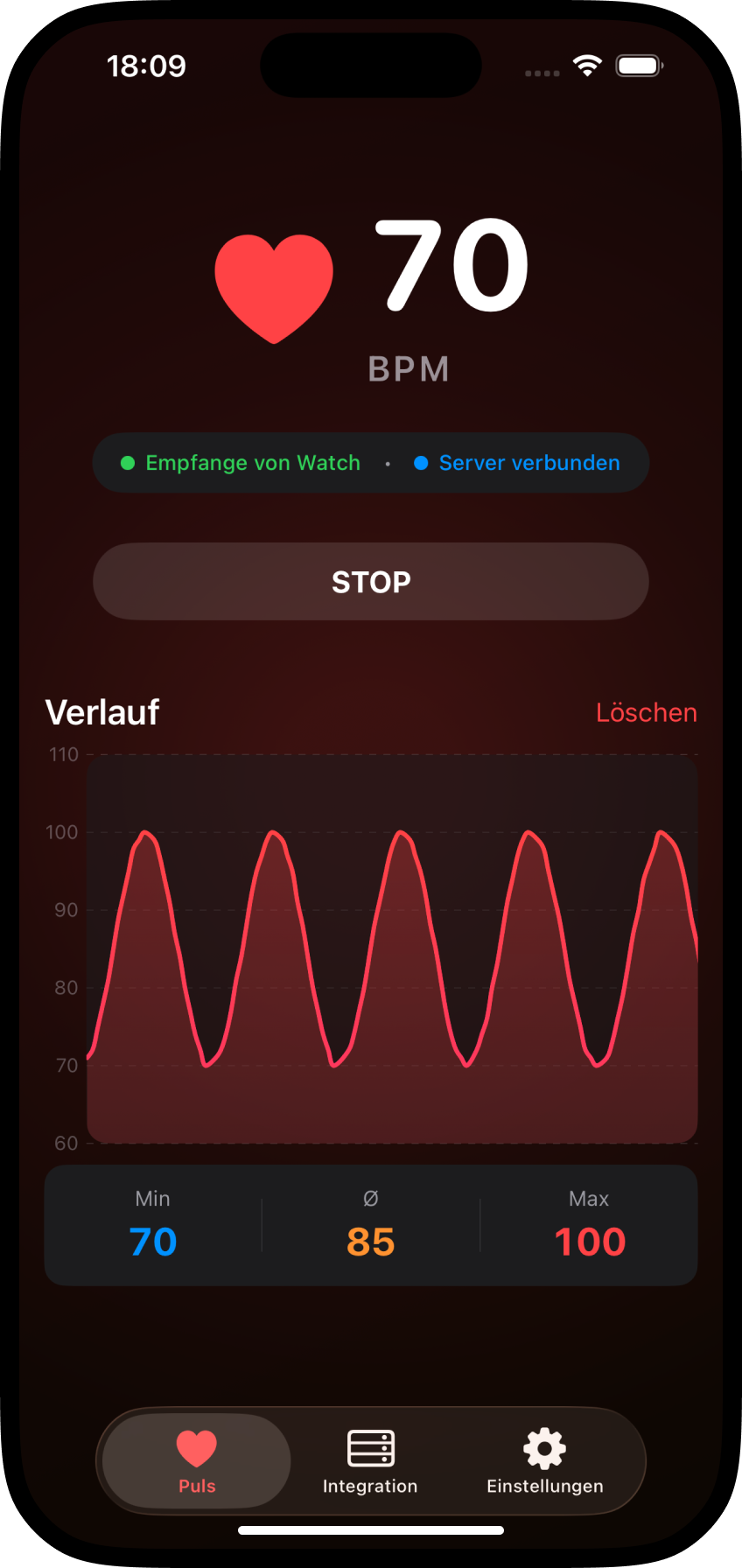 Phone Home gestartet